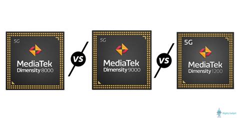dimensity 1200 vs 8100|MediaTek Dimensity 1200 vs MediaTek Dimensity 8100 .